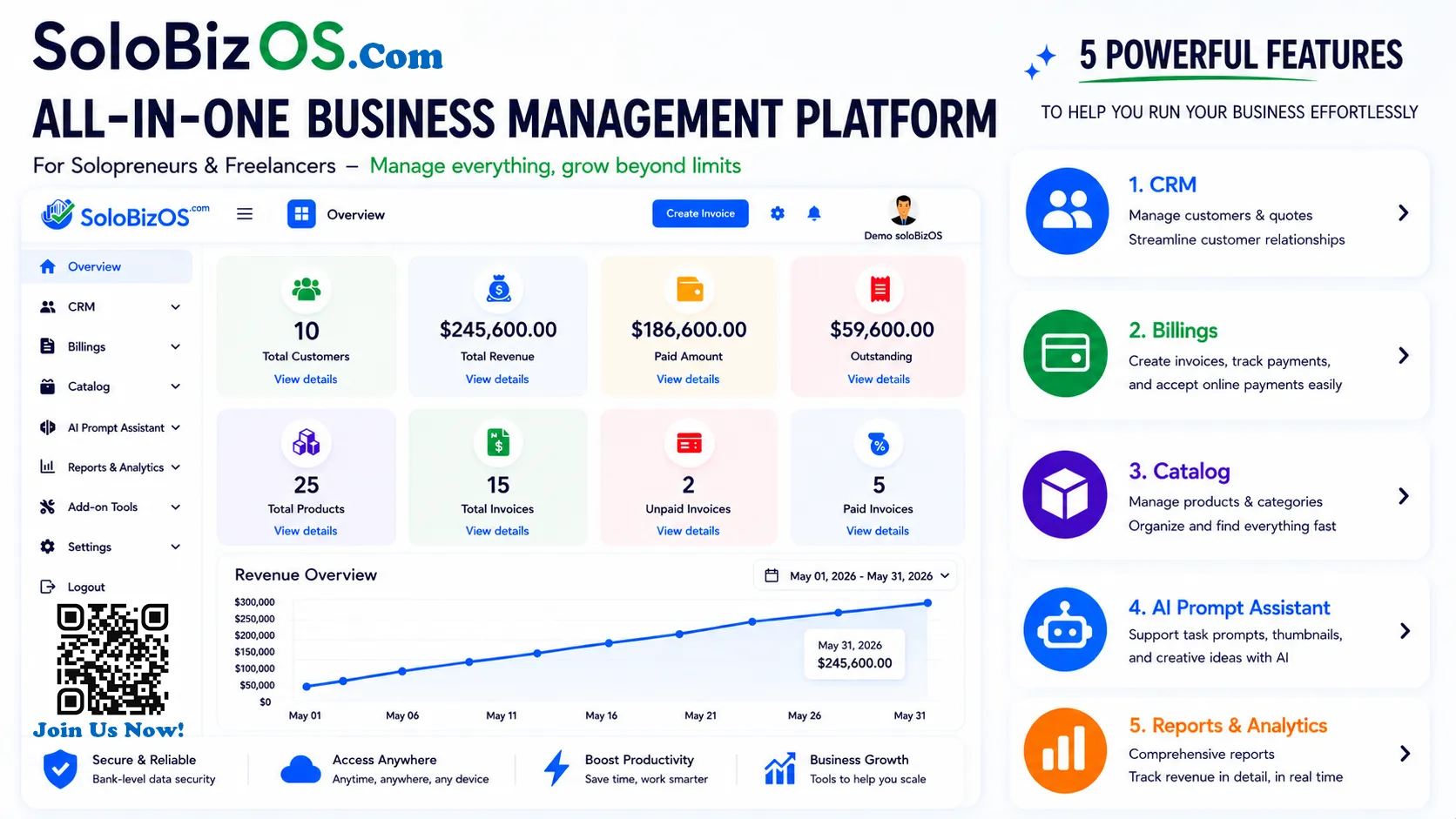 5 powerful features of soloBizOS.Com